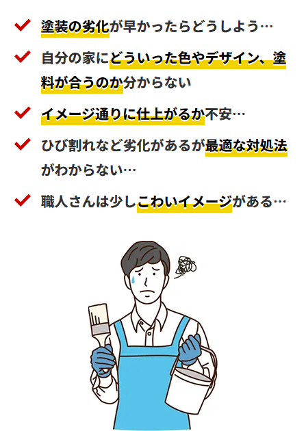 外壁塗装や工事でのこんなお悩み、不安もご相談ください
